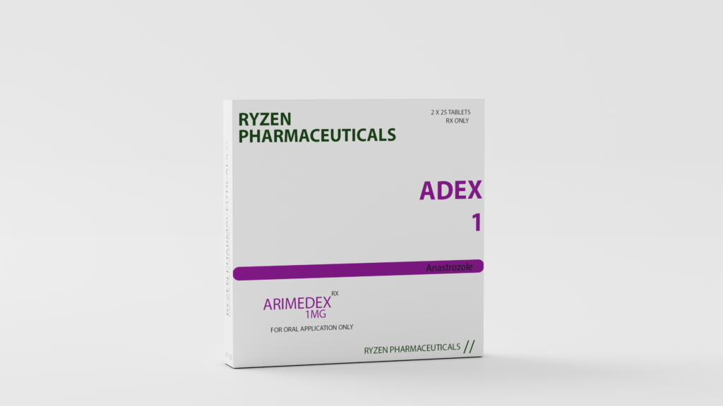 Ryzen Pharmaceuticals Arimedex 1mg Reviews